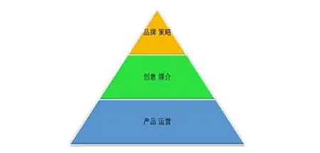 河南网站建设_SEO优化_小程序制作_APP开发_抖音剪辑推广 河南网站建设_SEO优化_小程序制作_APP开发_抖音剪辑推广